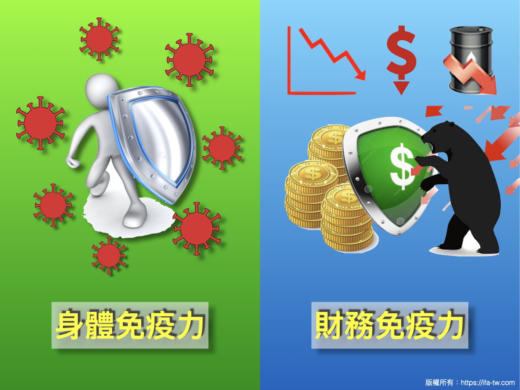 身體免疫力與財務免疫力