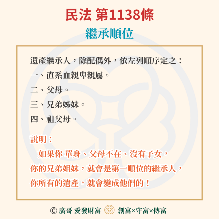 民法第1138條，關於繼承順位的規定。對於單身無父母、配偶、子女較不利，遺產會由兄弟姐妹繼承。